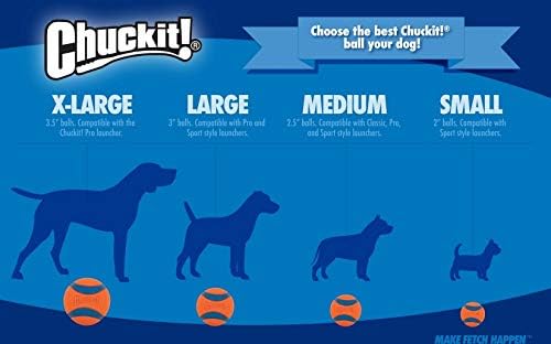 Bouncy Balls - Ball for Dogs - 2.5 Inch, Pack of 2 - Chuckit!