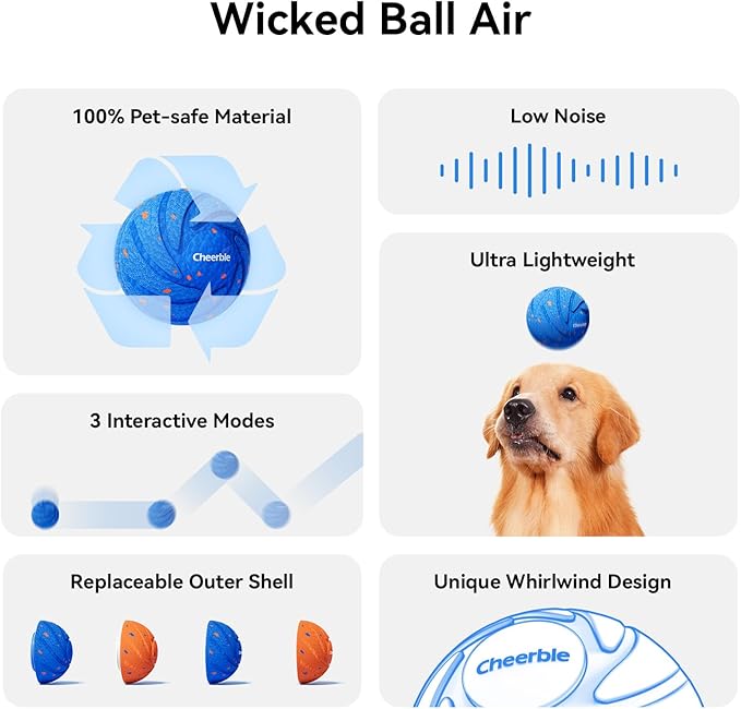 Smart Interactive Dog Toy - Cheerble