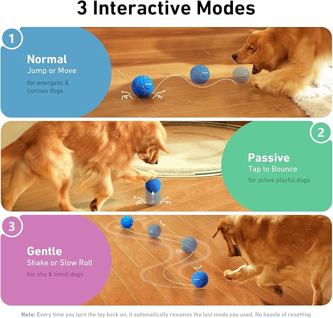 Smart Interactive Dog Toy - Cheerble